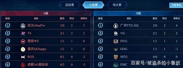 这位18岁 这位18岁