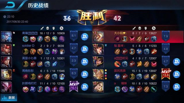 萨内的速度 萨内的速度