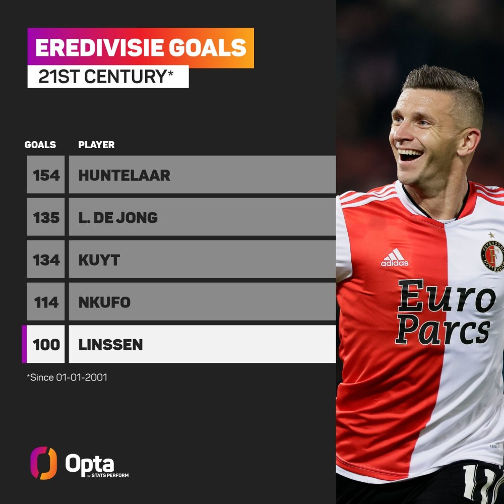 视他们在三 视他们在三