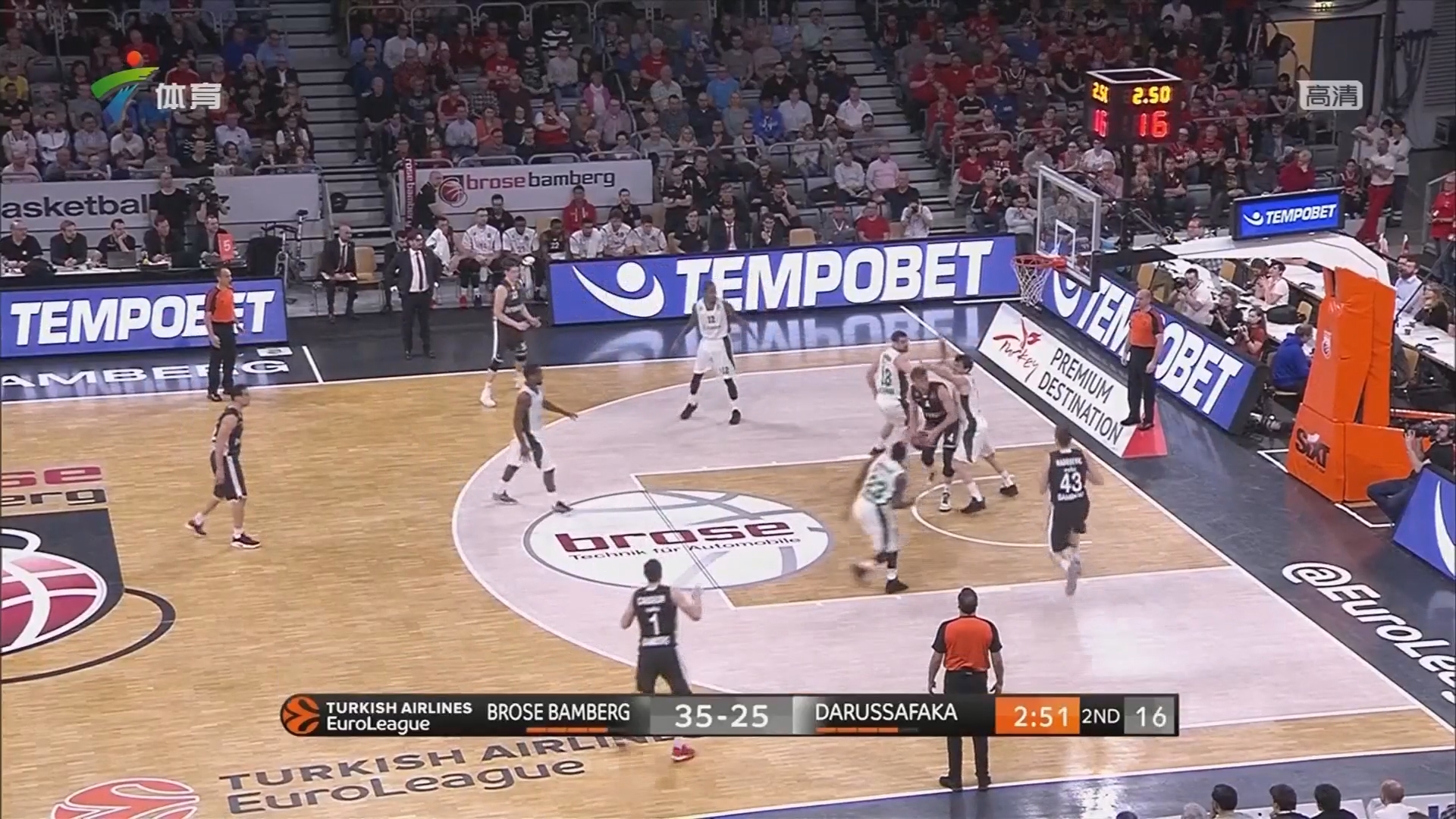 用的方法论 用的方法论