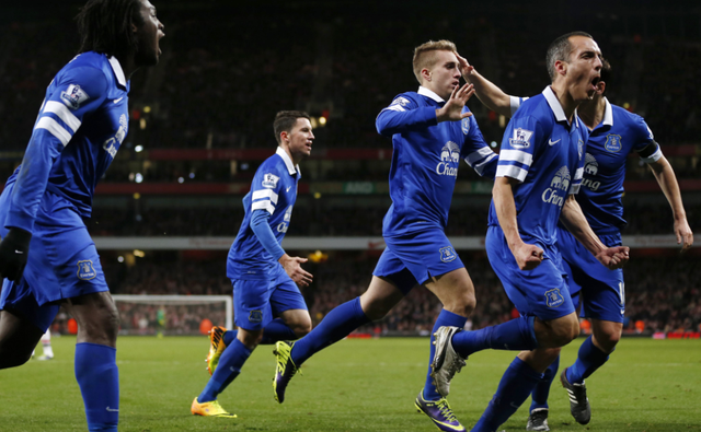 伤病周期内 伤病周期内