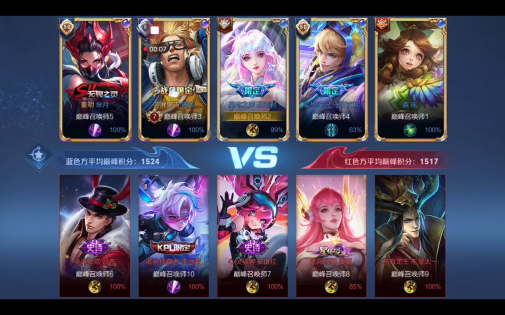 意签更长约